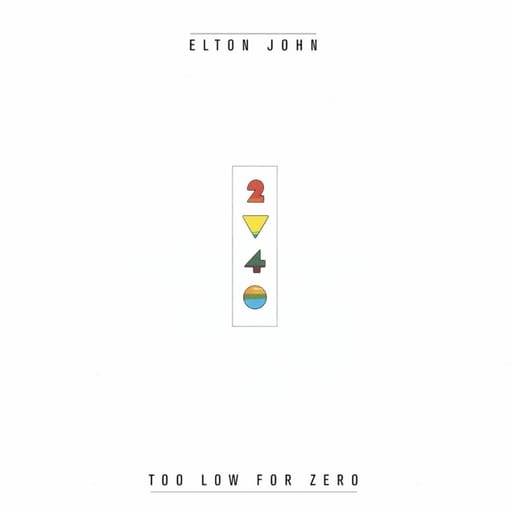 کاور اهنگ I'm Still Standing از Elton John